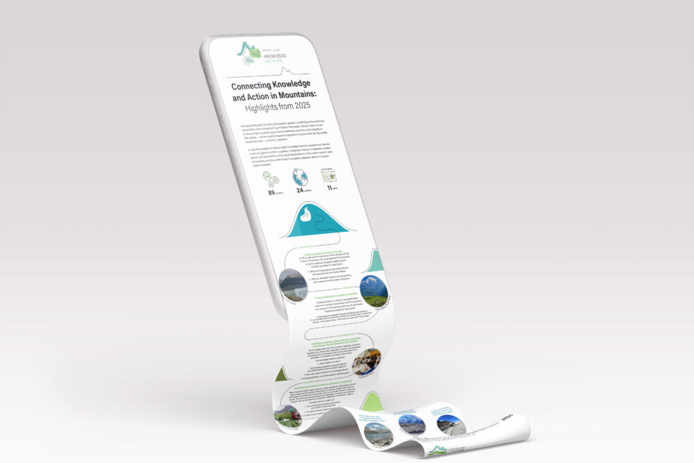 Connecting Knowledge and Action in Mountains: Highlights from 2025