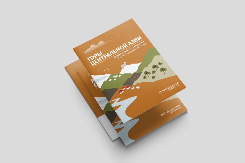 Mountains of Central Asia. Ecosystem Profile, Phase II. Visual Summary