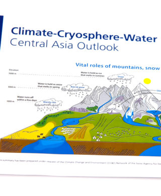 Climate-Cryosphere-Water Nexus: Central Asia Outlook