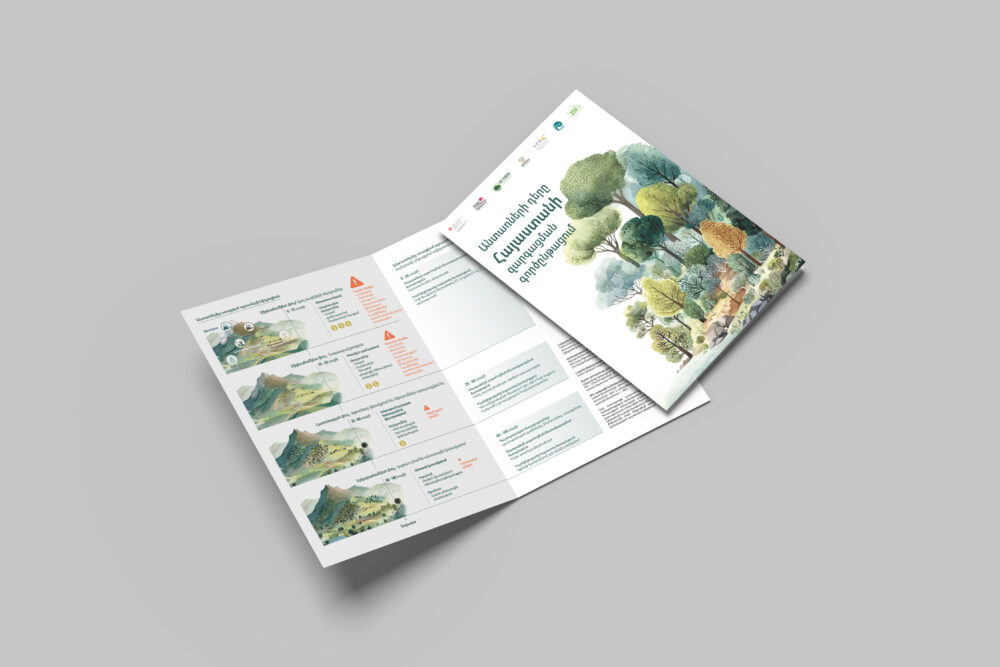 Forest benefits for Armenia (factsheet)