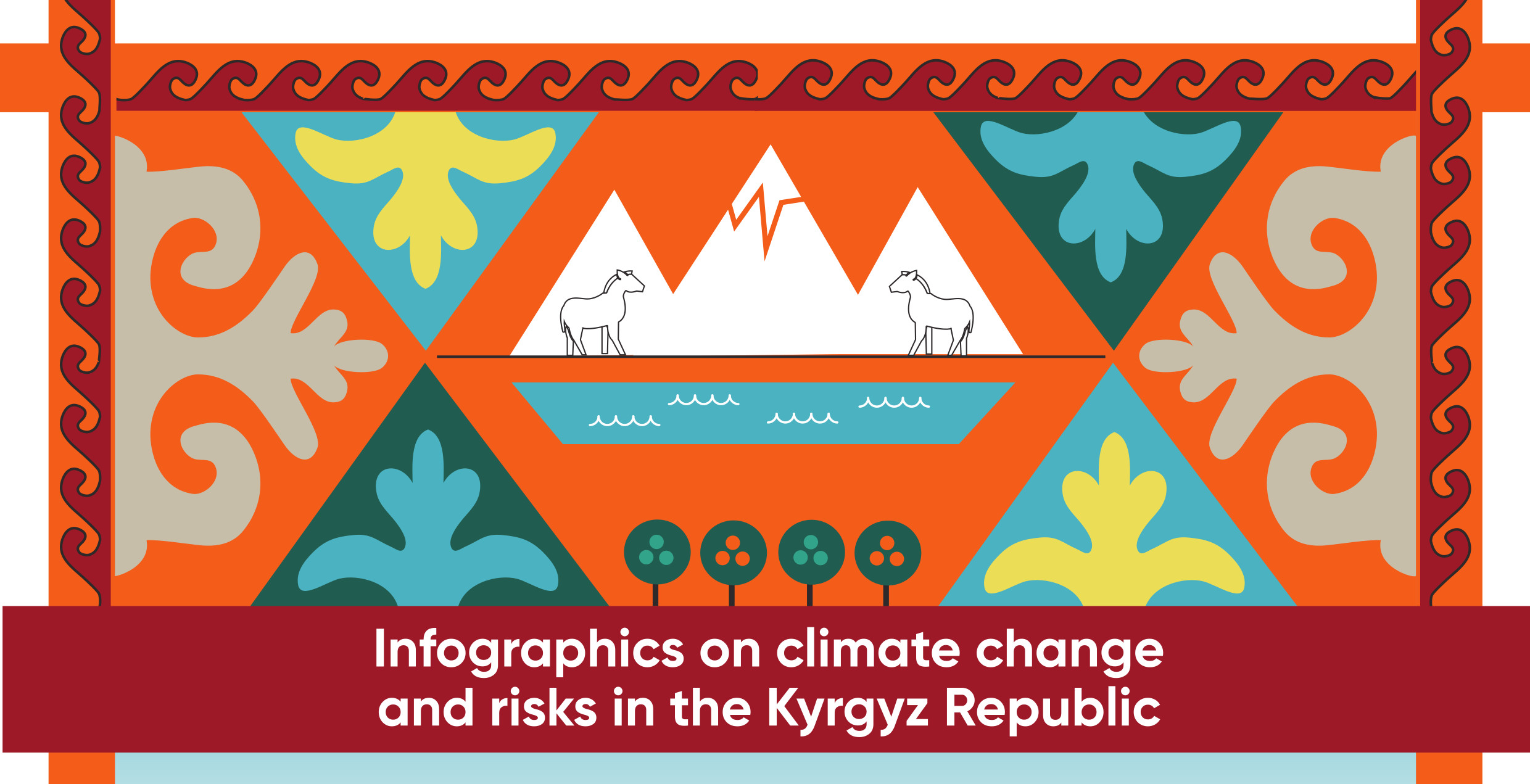 Infographic Climate Change