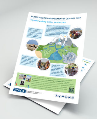 Regional factsheets on Women and Water Management in Central Asia