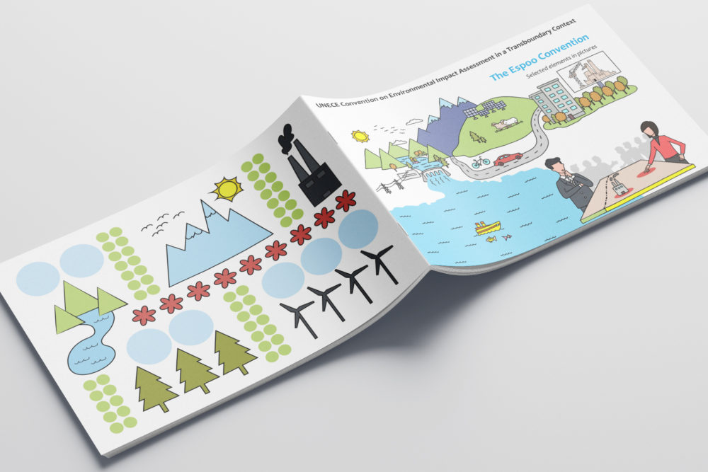 An illustrated guide to the Espoo Convention on environmental impact assessment