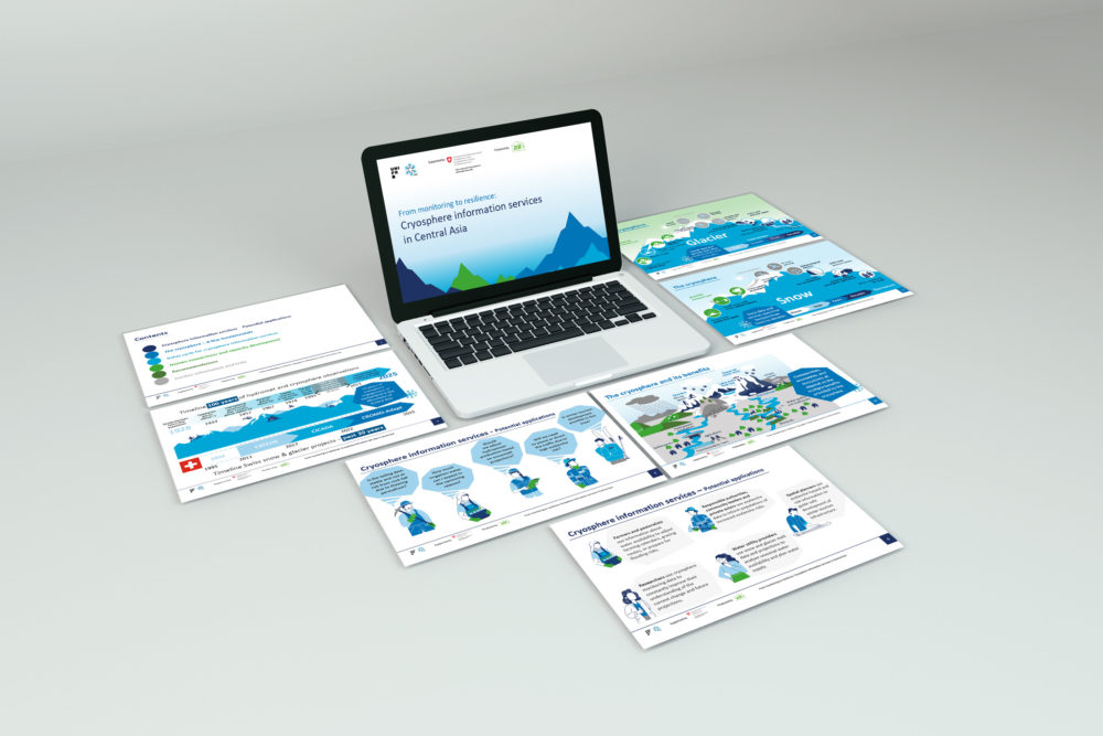 From monitoring to resilience: Cryosphere information services in Central Asia