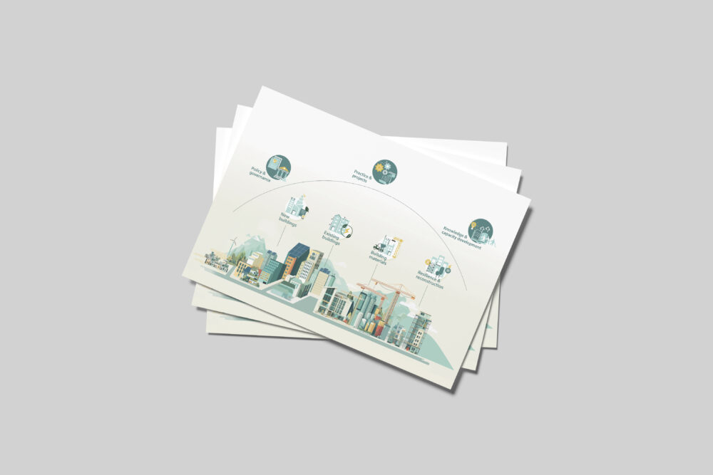 Low carbon & resilient built environment