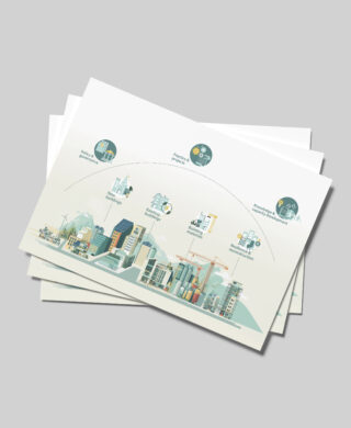 Low carbon & resilient built environment